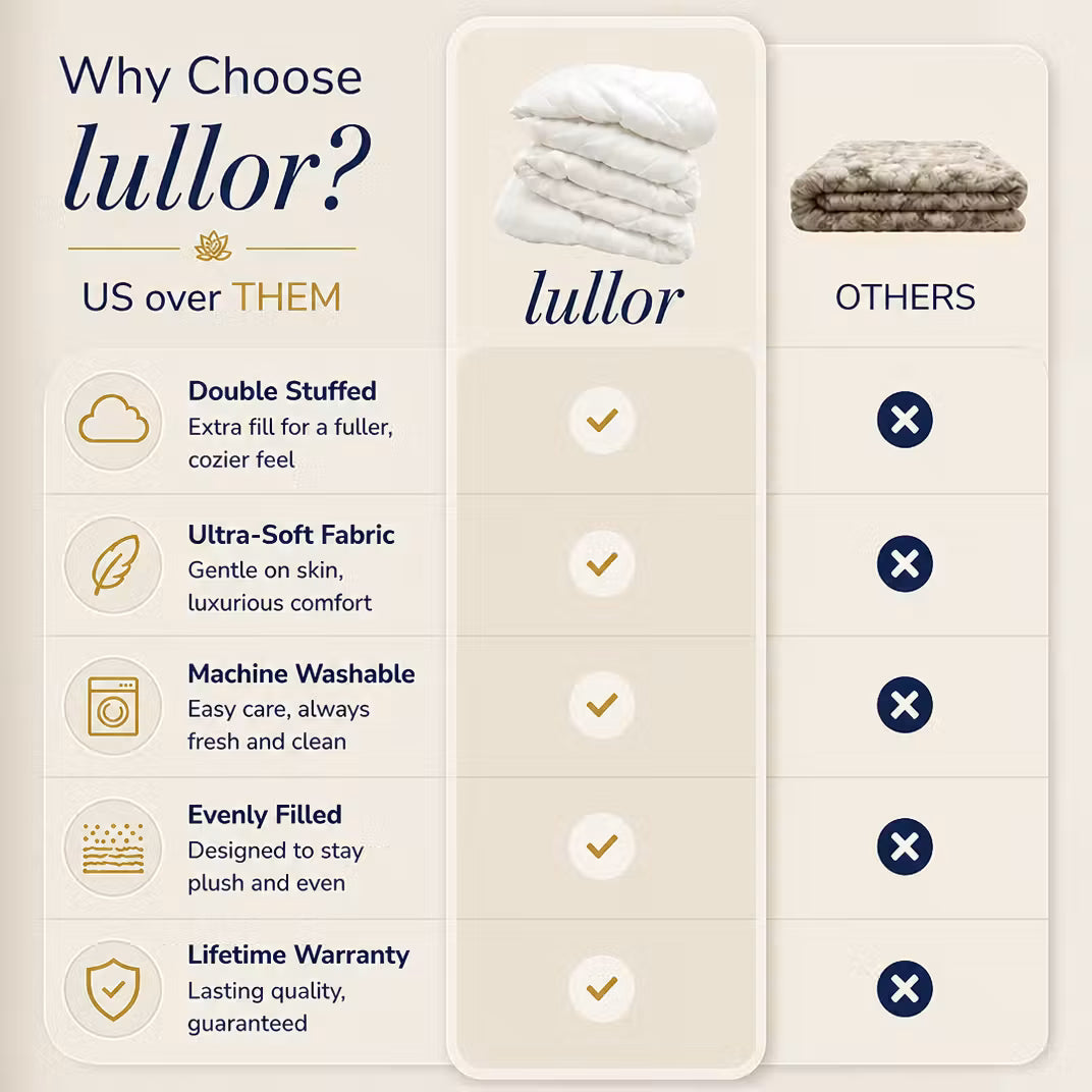 Lullor Lullaby Comforter