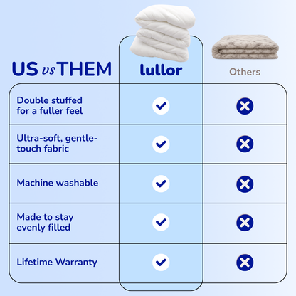 Double stuffed Comforter