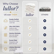 Cloud Comforter