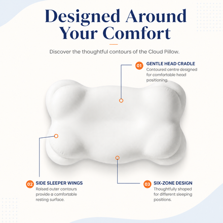 Cloud Pillow